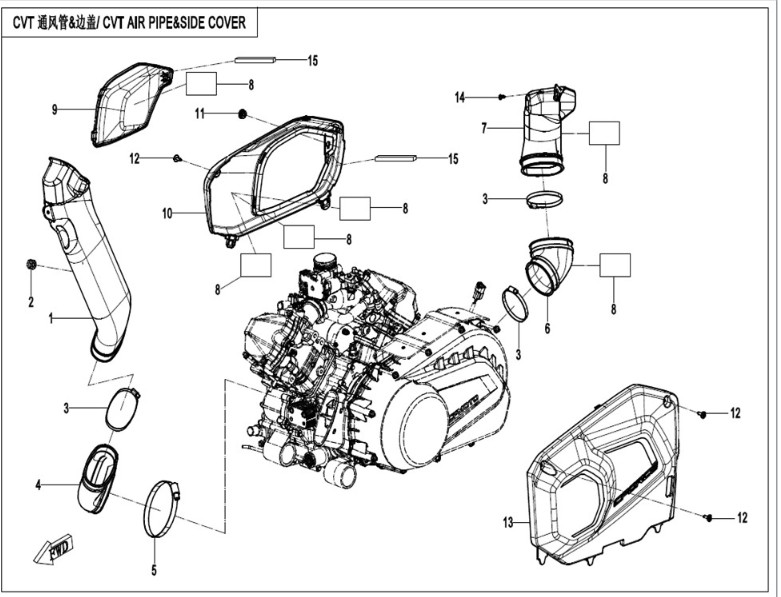Bild för kategori CVT vent & sidokåpa