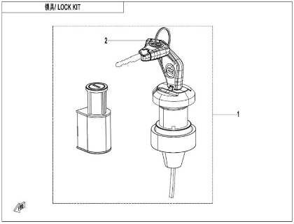 Bild för kategori Låssats (med växellås)