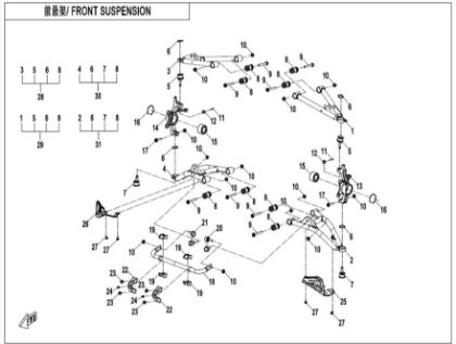 Bild för kategori Fjädring fram