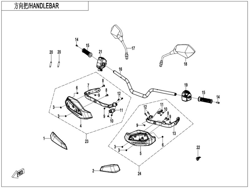 Bild för kategori Styre