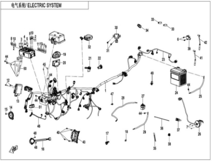 Bild för kategori Elsystem