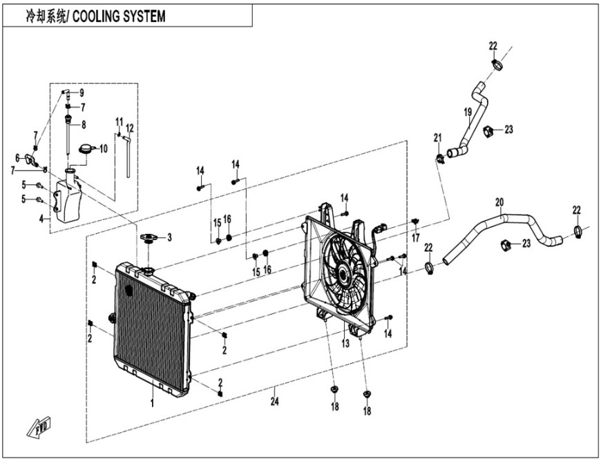 Picture for category Cooling System