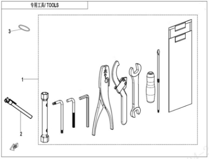 Bild för kategori Verktyg