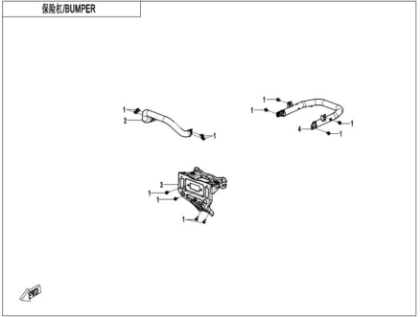 Bild för kategori Stötfångare