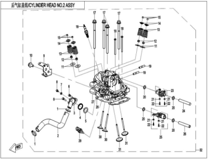 Bild för kategori Cylindertopp nr.2