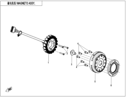 Bild för kategori Svänghjul
