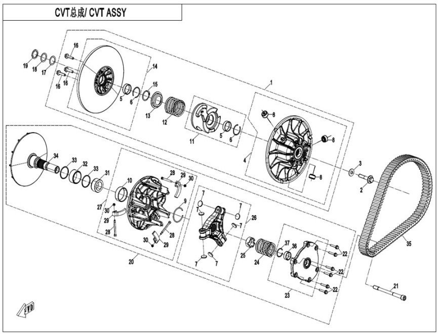 Bild för kategori CVT