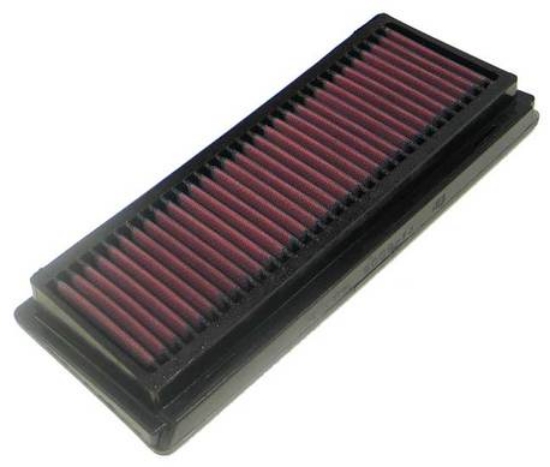 Picture of K&N Luftfilter ZX6R/RR 05-06