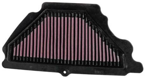 Picture of K&N Luftfilter ZX6R 07-