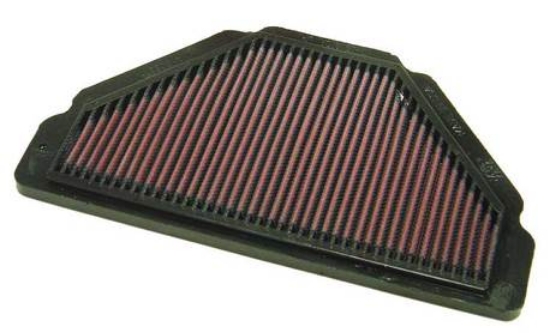 Picture of K&N Airfilter Kawasaki Zx6R Ninja 95-97