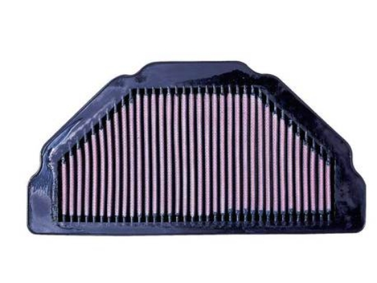 Picture of K&N Luftfilter ZX6R 98-02