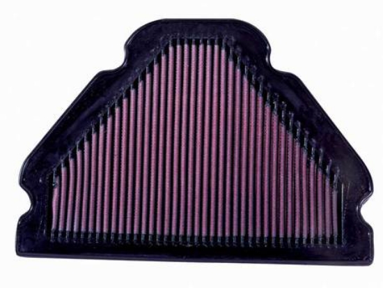 Picture of K&N Luftfilter ZX9R 98-01