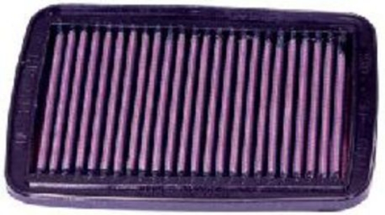 Picture of K&N Luftfilter GSF600 00-/ 1200 01-